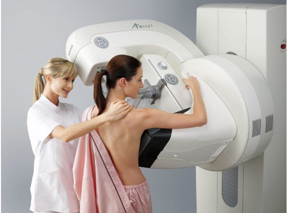 Prevenção Oncológica. Mamografia